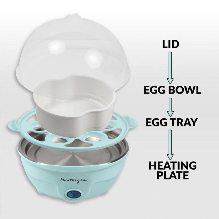 Nostalgia Electrics Nostalgia Retro Premium 7Egg Capacity Electric